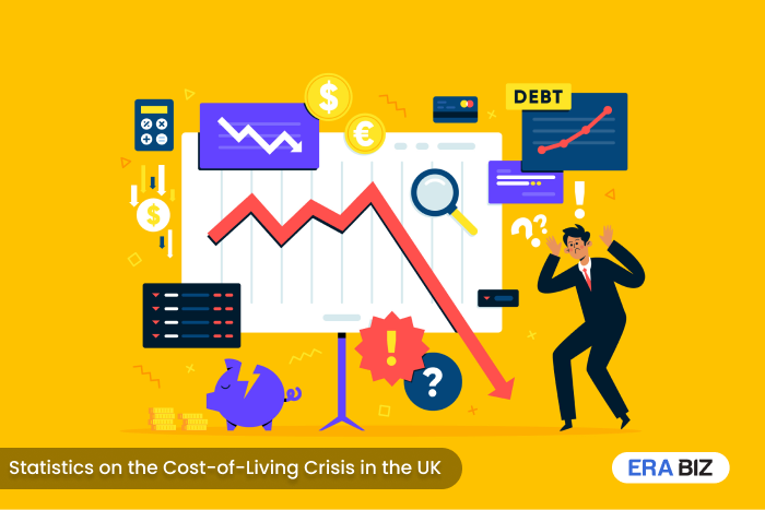 statistics, debt, cost of living crisis UK, Software Development, era biz solutions