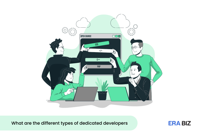 Different Dedicated Developers state their specialties, types of dedicated developers, era biz solutions